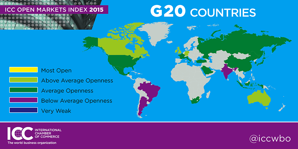 ICC Open Markets Index 2015