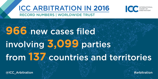 icc-arbitration-2016-record-numbers_source