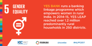 icc yesbank sdgs