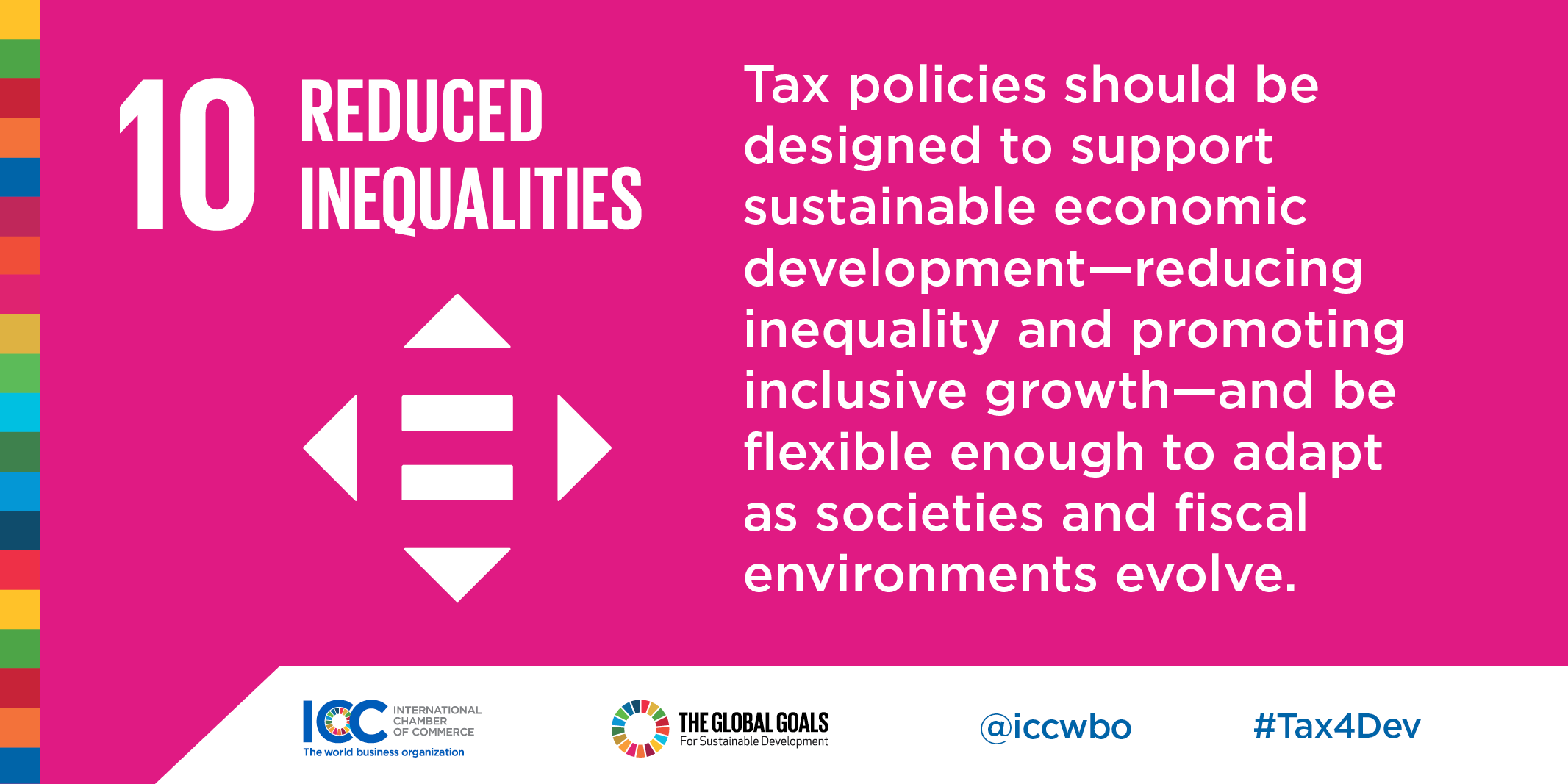 Tax And UN Goals Twitter3