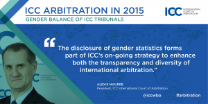 A graphic and quote for Alexis Mourre on gender balance of ICC Tribunals from 2015